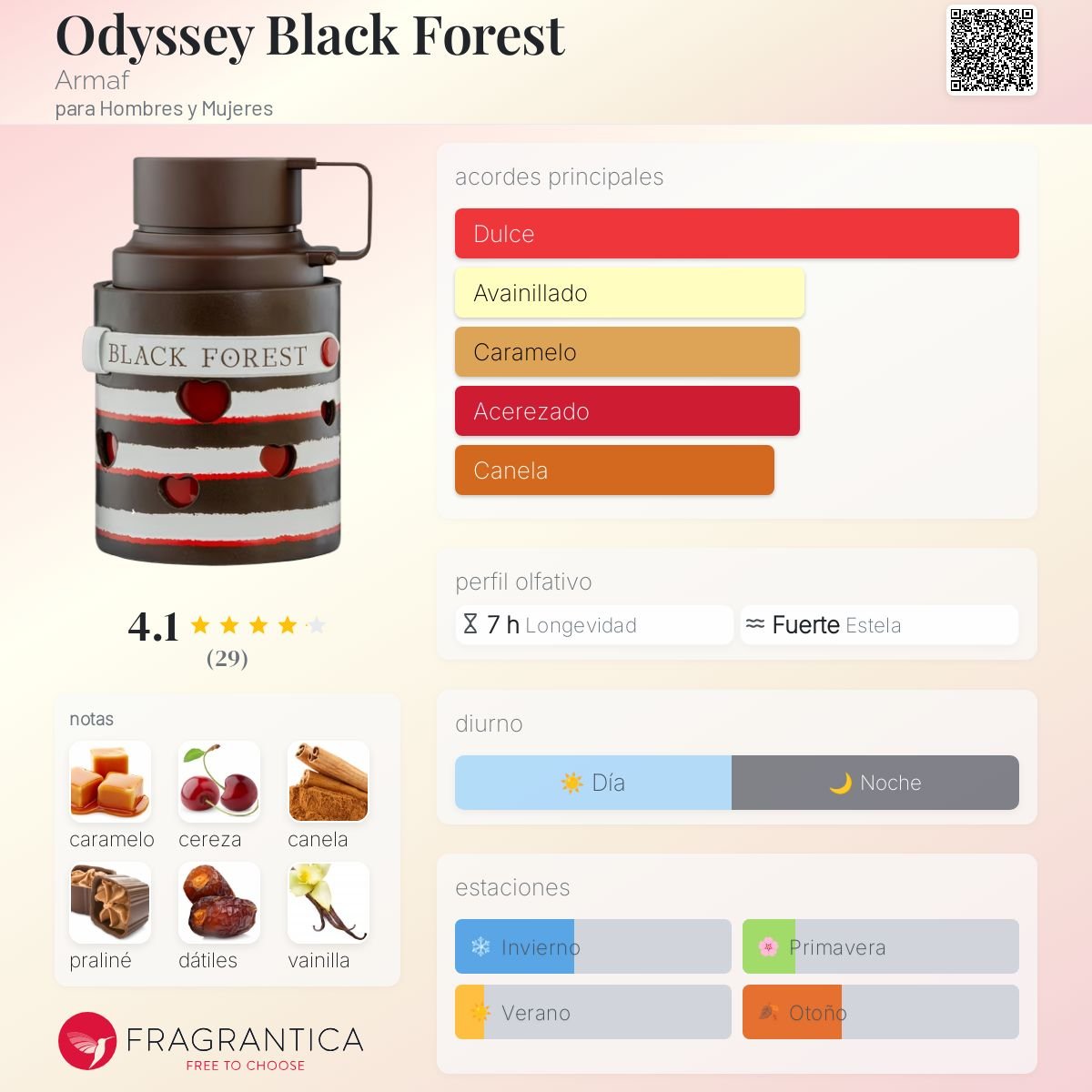 DUMMY - Armaf Odyssey Black Forest 100ml EDP